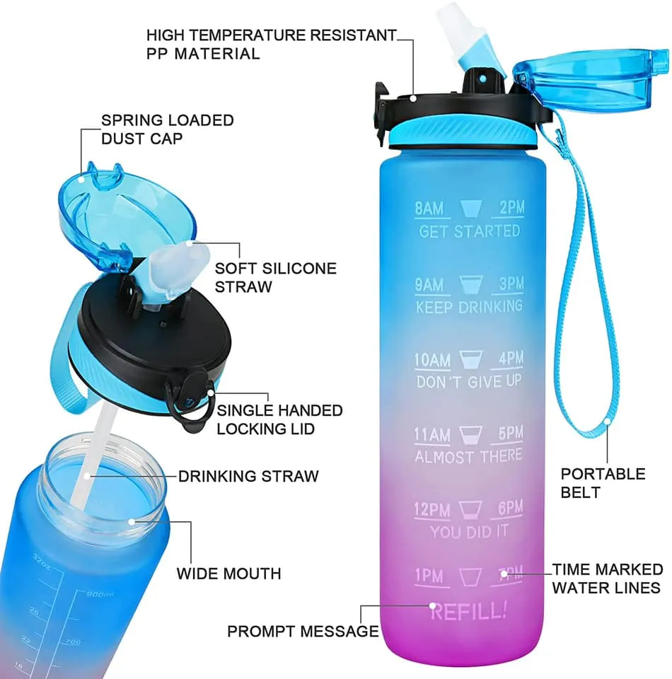 Motivational Water Bottle